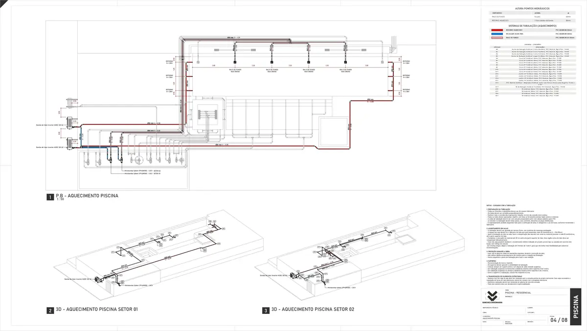Projeto hidráulico - detalhamento isométrico