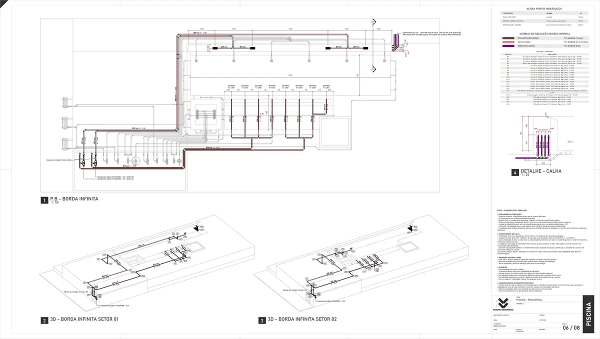 Projeto hidráulico - esquema de bombas